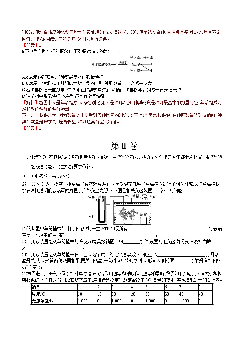高中生物模拟卷10-【战高考】2021年高考理科综合生物全真模拟卷（有答案）第3页