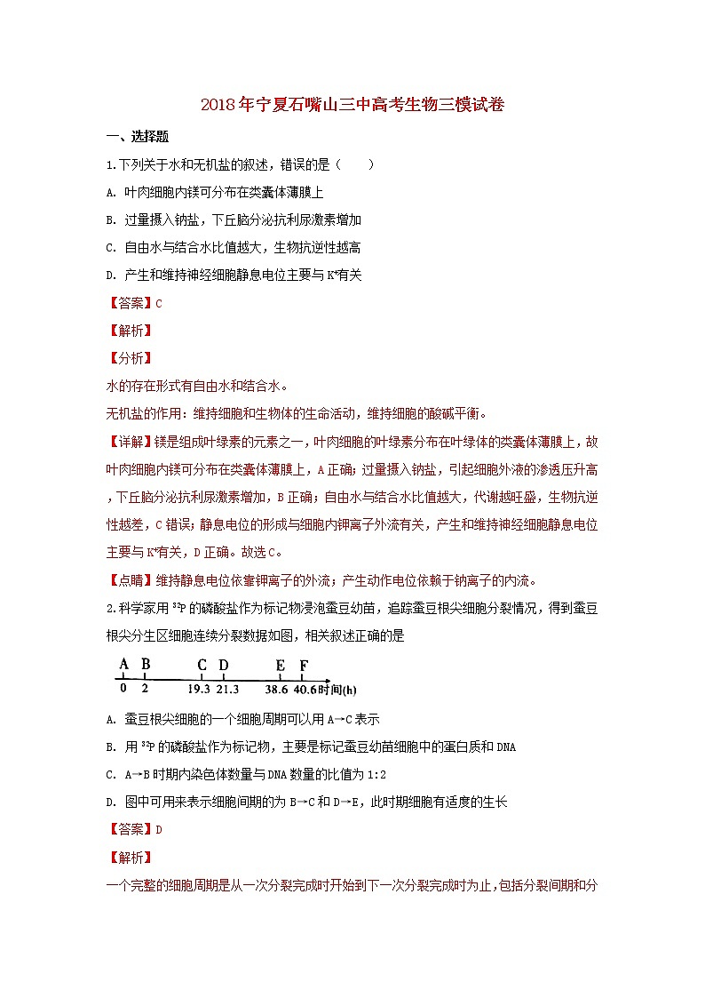 高中生物宁夏石嘴山三中2018届高三生物三模试卷（含解析）第1页