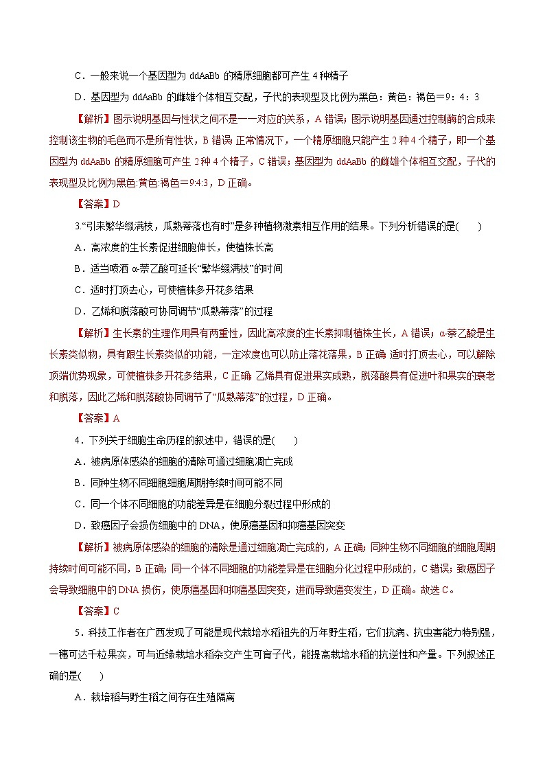 高中生物模拟卷04-【战高考】2021年高考理科综合生物全真模拟卷（有答案）第2页