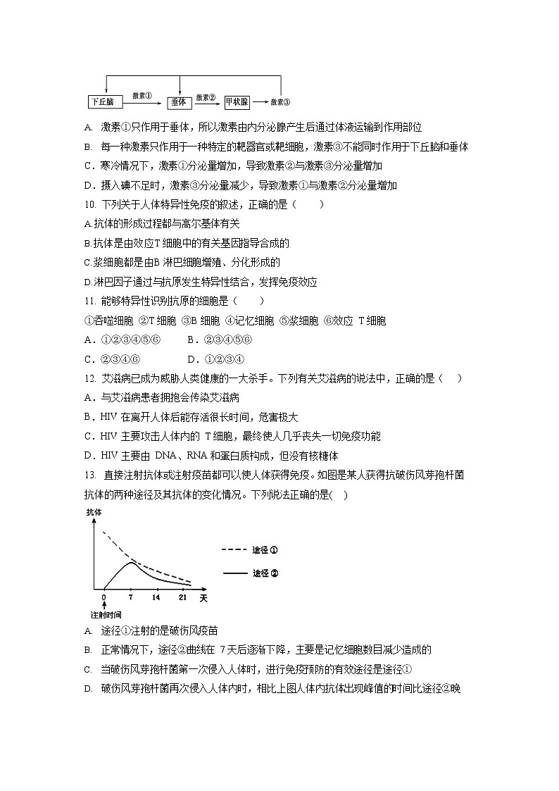内蒙古呼和浩特市第六中学2022-2023学年高二上学期期中考试生物试题03