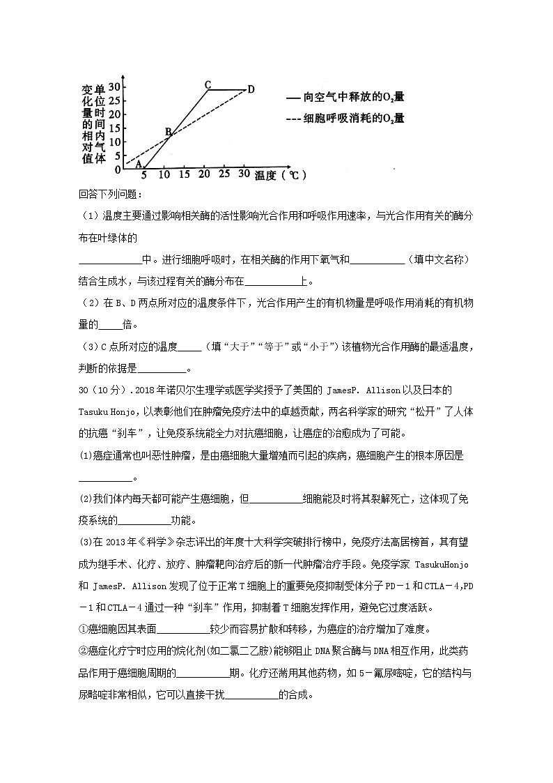 高中生物四川省棠湖中学2019届高考生物适应性考试试题第3页