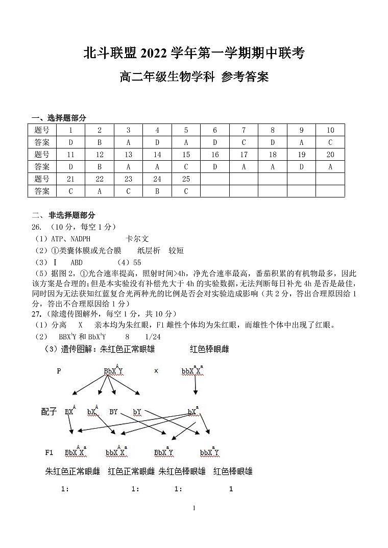 高二生物答案第1页