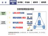 44《基因在染色体上》说课 课件
