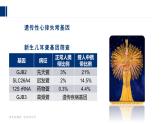 23人教版-必修1第2章第5节-核酸是遗传信息的携带者（第2课时） 课件