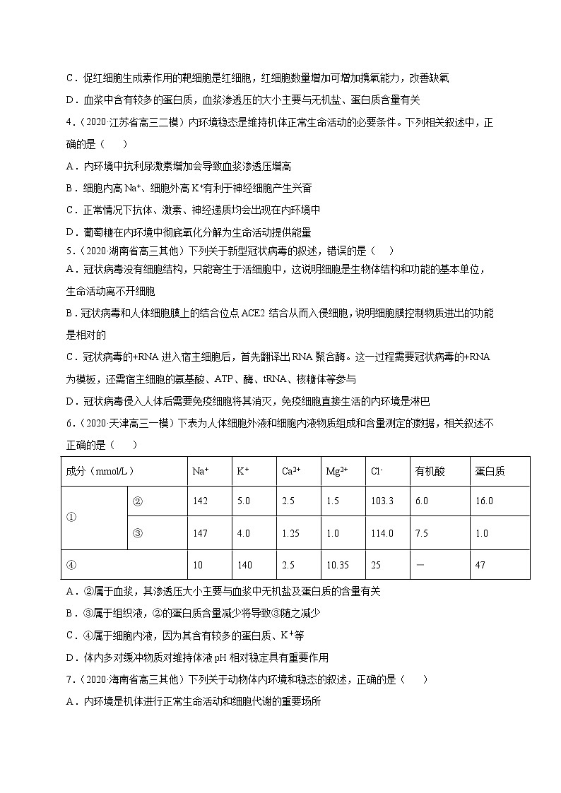 高中生物专练13 动物生命活动的调节冲刺高考50题-2020年高考生物总复习考点必杀800题（无答案）02