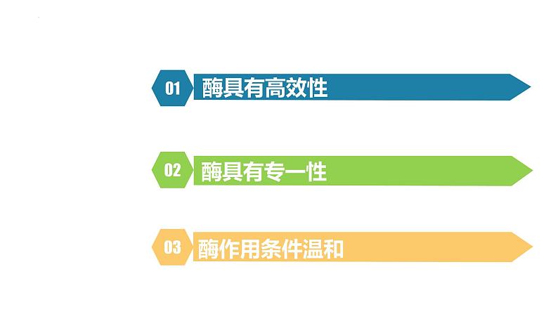 人教版高中生物高一必修一分子与细胞课件5.1降低化学反应活化能的酶第2课时课件第2页