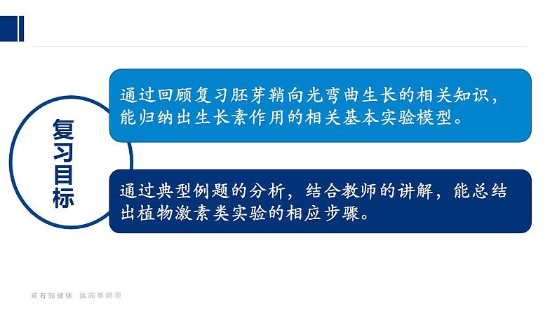 16人教版-微专题-微专题 植物激素调节的相关实验探究课件第3页