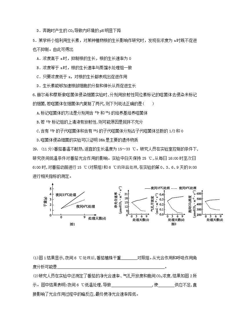高中生物河北省涞水波峰中学2019届高考生物模拟试题（1）第2页