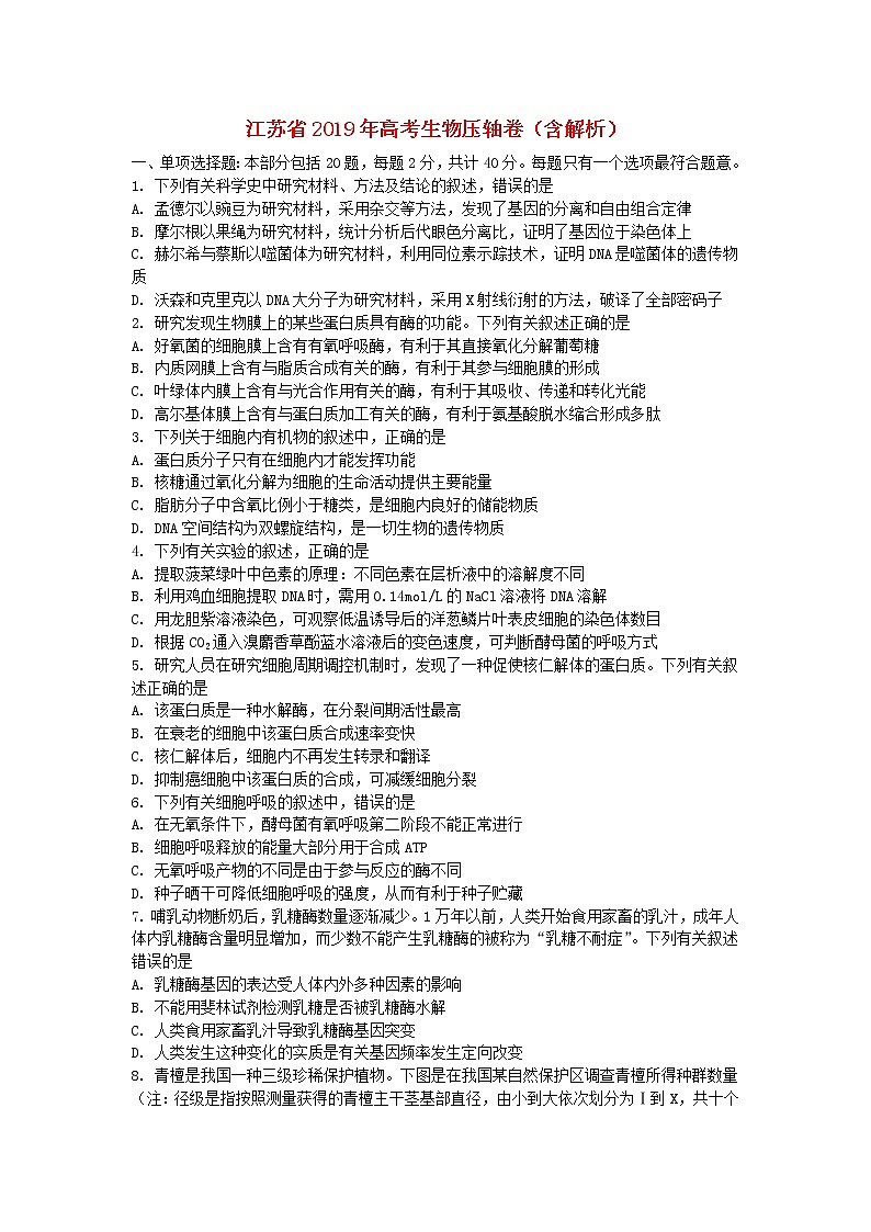 高中生物江苏省2019年高考生物压轴卷（含解析）第1页