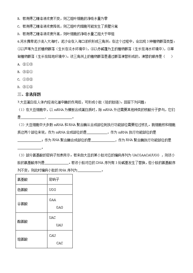 高中生物精品解析：2020年全国统一高考生物试卷（新课标Ⅱ）（无答案）第2页