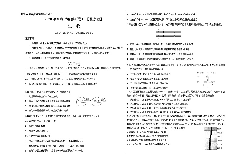 高中生物2020年高考押题预测卷01（北京卷）-生物（考试版）01