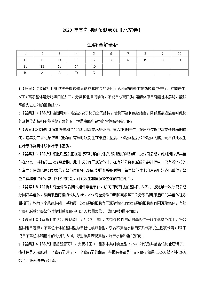 高中生物2020年高考押题预测卷01（北京卷）-生物（全解全析）01