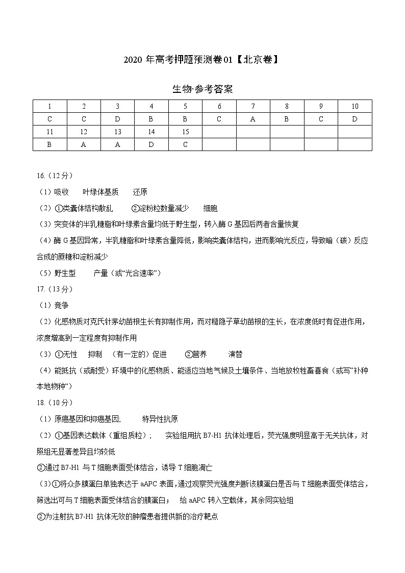 高中生物2020年高考押题预测卷01（北京卷）-生物（参考答案）第1页