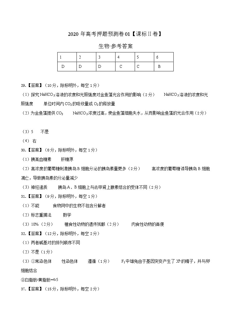 高中生物2020年高考押题预测卷01（课标Ⅱ卷）-生物（参考答案）01