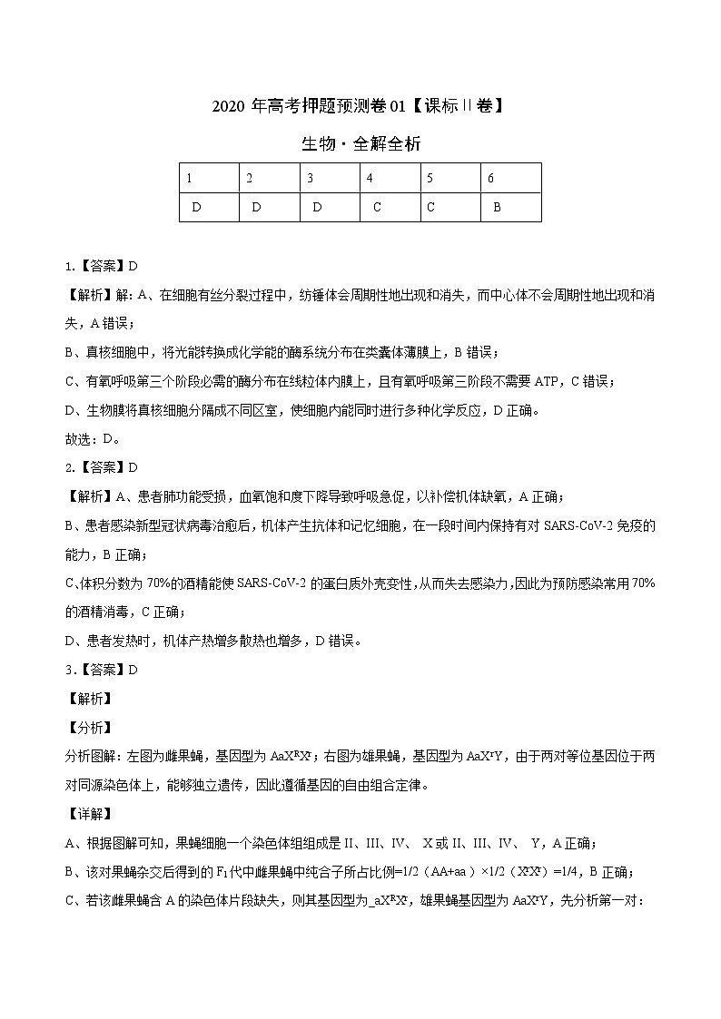 高中生物2020年高考押题预测卷01（课标Ⅱ卷）-生物（全解全析）01
