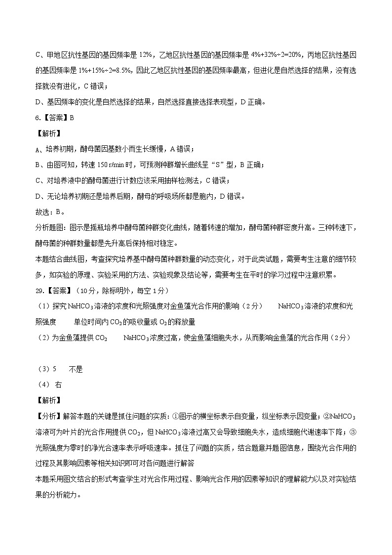高中生物2020年高考押题预测卷01（课标Ⅱ卷）-生物（全解全析）03