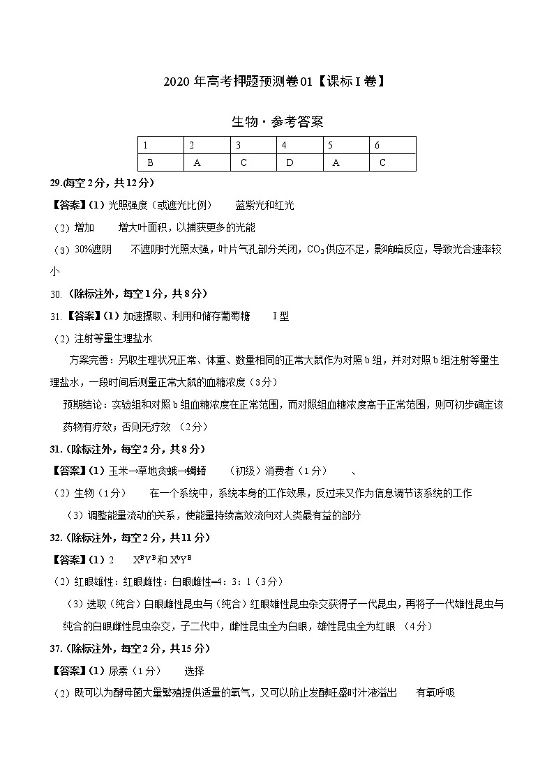 高中生物2020年高考押题预测卷01（课标I卷）-生物（参考答案）第1页