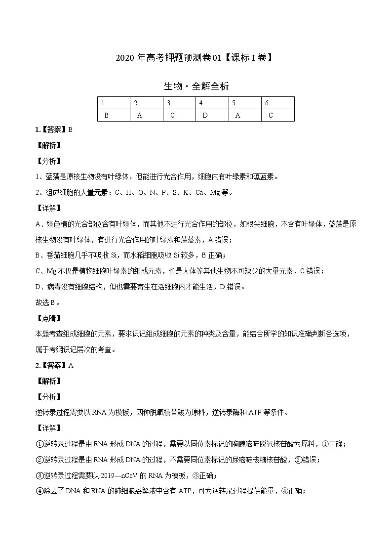 高中生物2020年高考押题预测卷01（课标I卷）-生物（全解全析）01