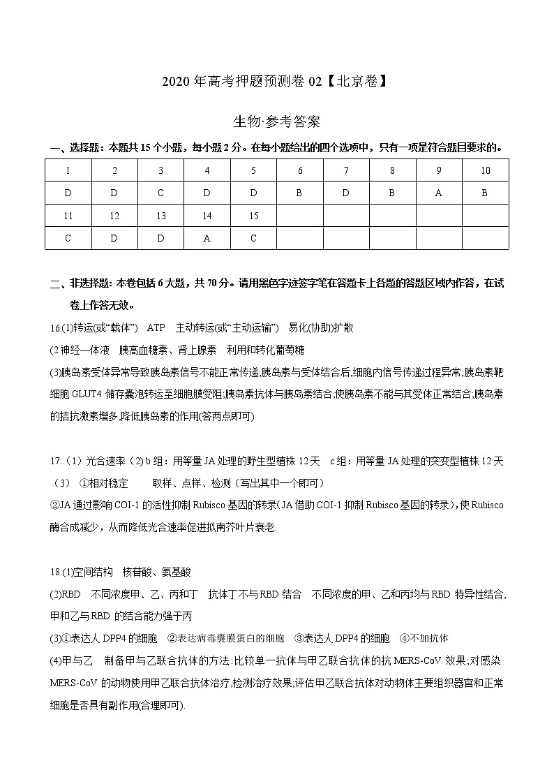 高中生物2020年高考押题预测卷02（北京卷）-生物（参考答案）第1页