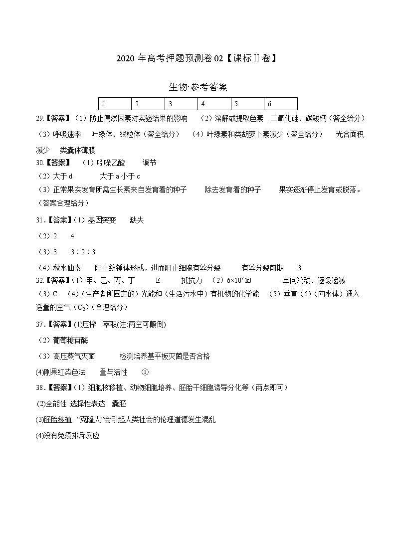 高中生物2020年高考押题预测卷02（课标Ⅱ卷）-生物（参考答案）01