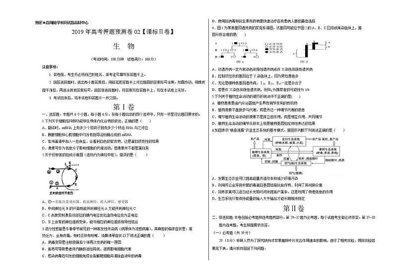 高中生物2020年高考押题预测卷02（课标Ⅱ卷）-生物（考试版）01