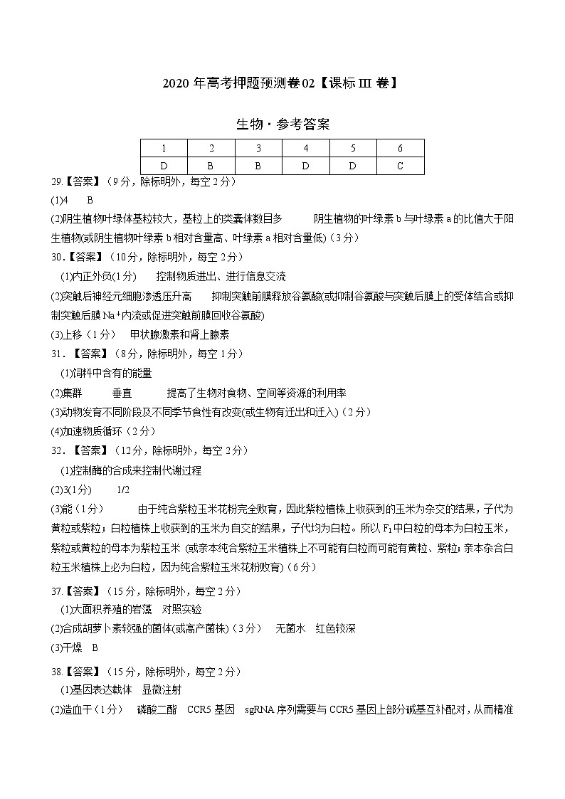 高中生物2020年高考押题预测卷02（课标III卷）-生物（参考答案）01