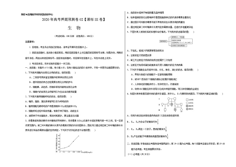 高中生物2020年高考押题预测卷02（课标III卷）-生物（考试版）第1页