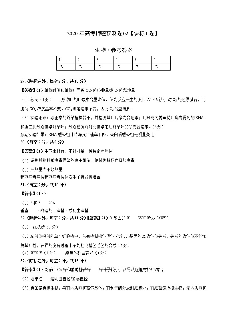 高中生物2020年高考押题预测卷02（课标I卷）-生物（参考答案）01