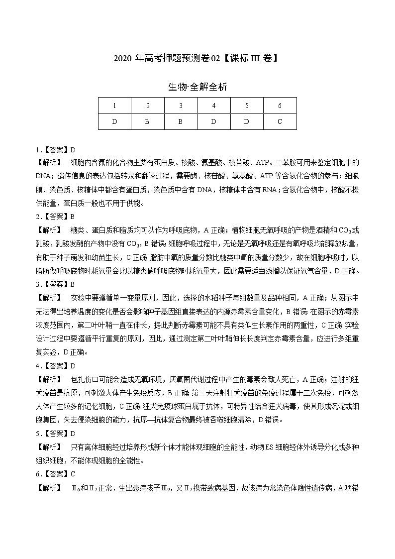 高中生物2020年高考押题预测卷02（课标III卷）-生物（全解全析）第1页