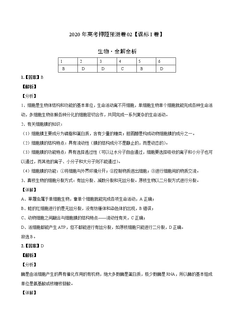 高中生物2020年高考押题预测卷02（课标I卷）-生物（全解全析）01