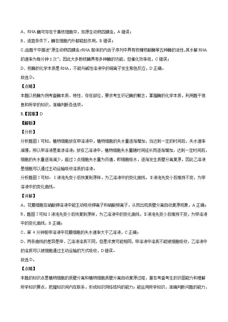 高中生物2020年高考押题预测卷02（课标I卷）-生物（全解全析）02