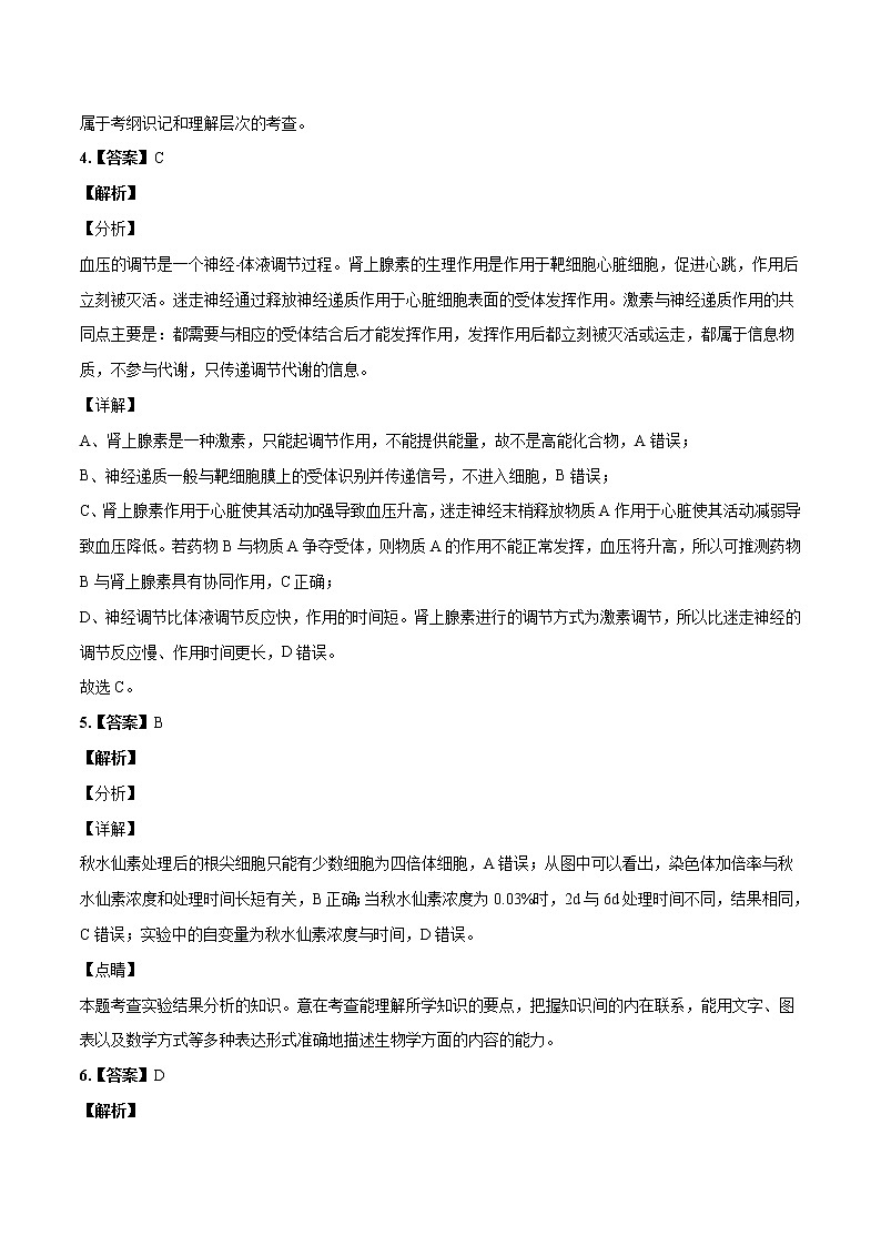 高中生物2020年高考押题预测卷02（课标I卷）-生物（全解全析）03