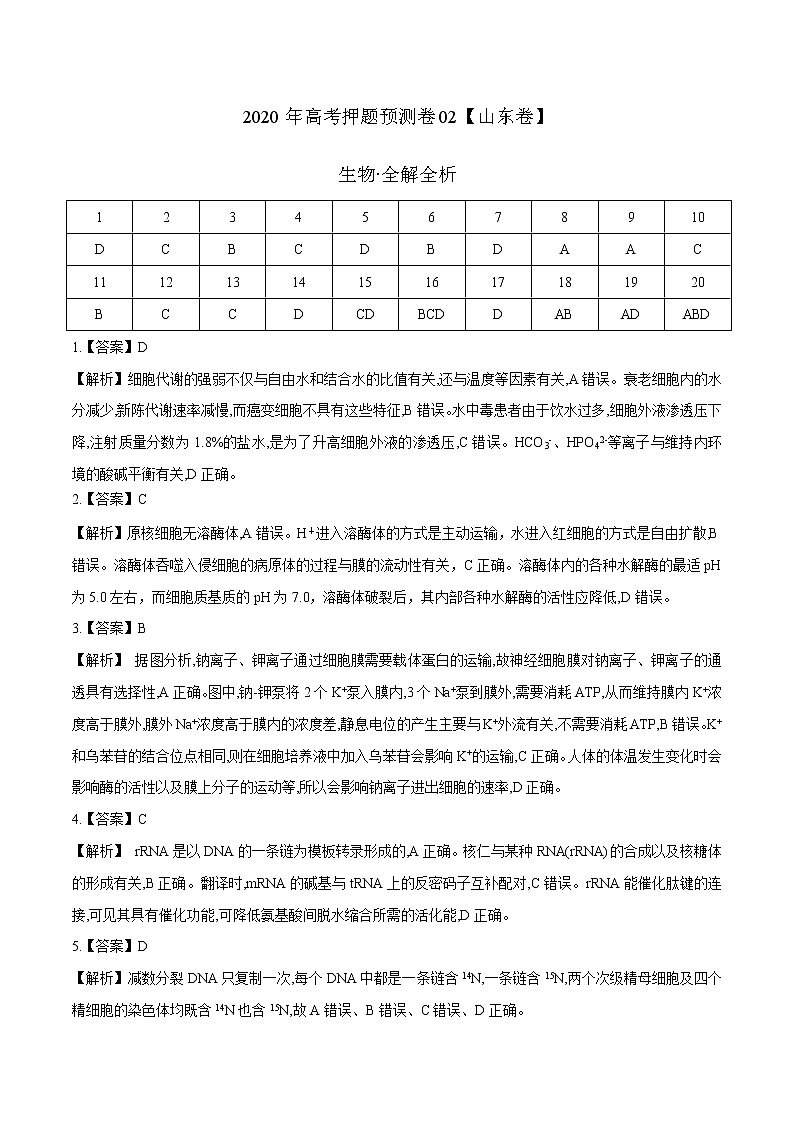 高中生物2020年高考押题预测卷02（山东卷）-生物（全解全析）01