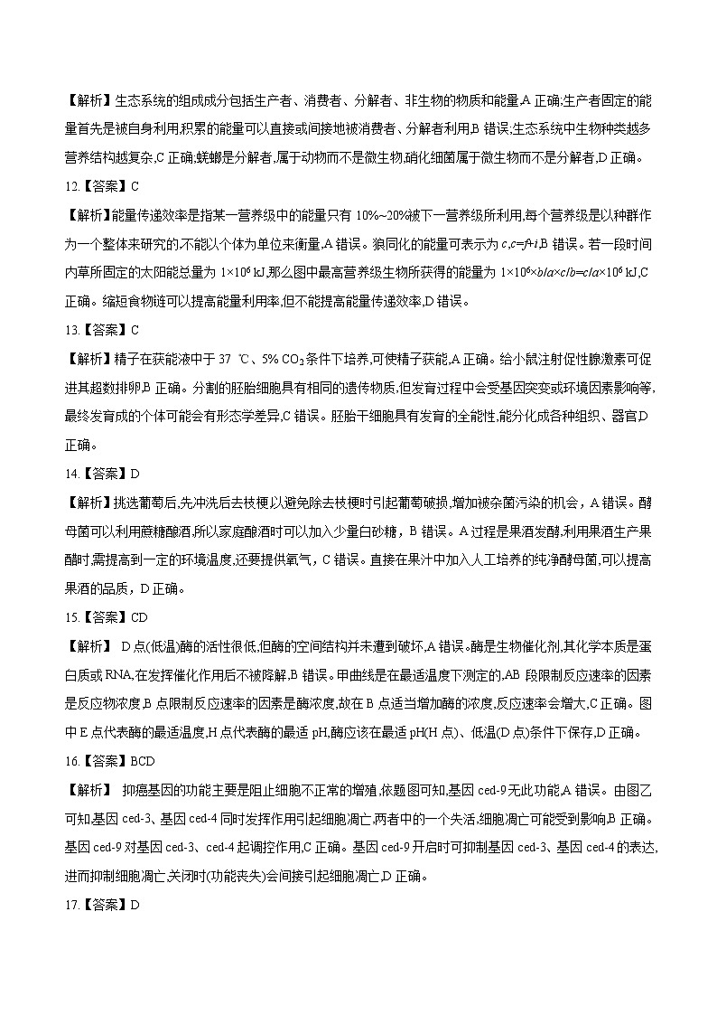 高中生物2020年高考押题预测卷02（山东卷）-生物（全解全析）03