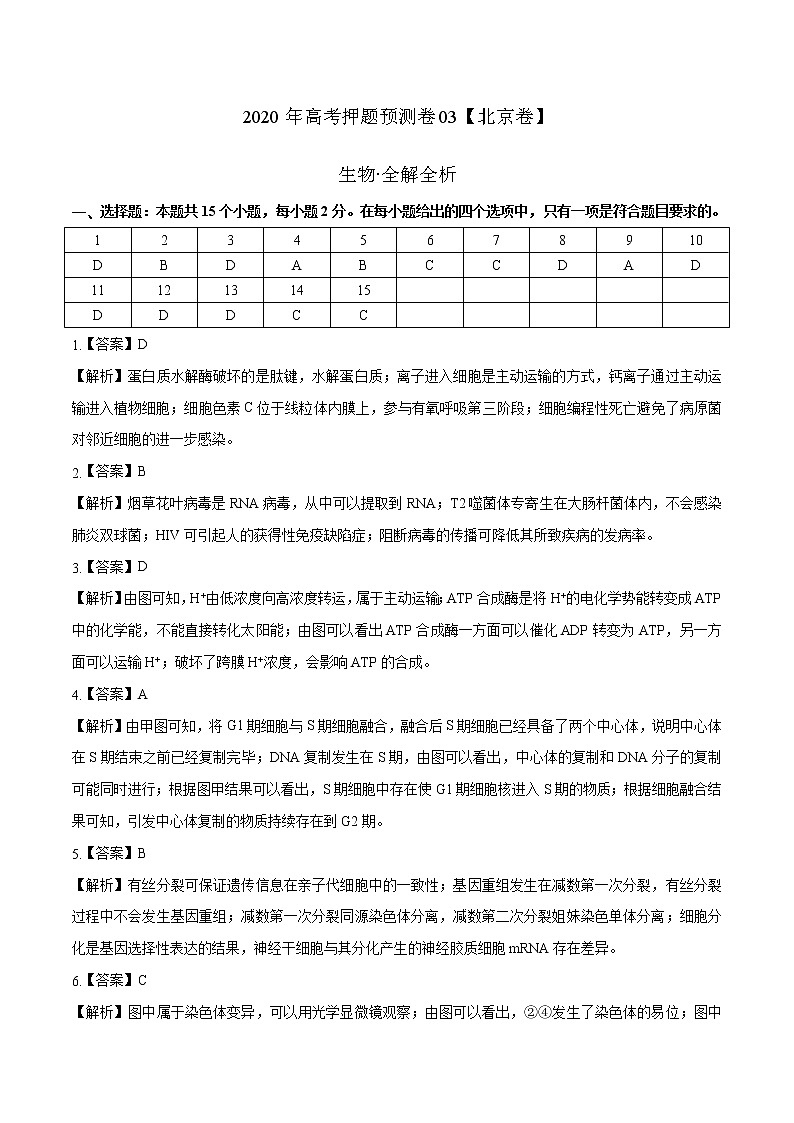 高中生物2020年高考押题预测卷03（北京卷）-生物（全解全析）01