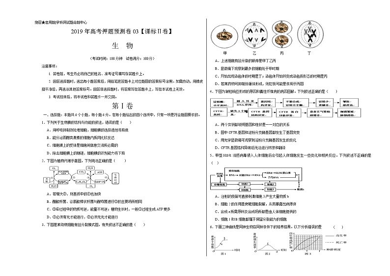 高中生物2020年高考押题预测卷03（课标Ⅱ卷）-生物（考试版）01