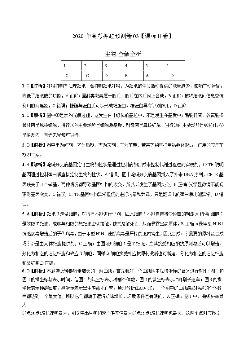 高中生物2020年高考押题预测卷03（课标Ⅱ卷）-生物（全解全析）01