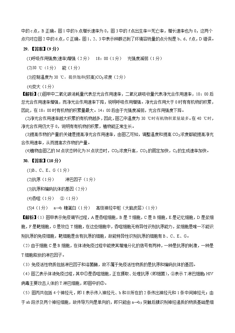 高中生物2020年高考押题预测卷03（课标Ⅱ卷）-生物（全解全析）02
