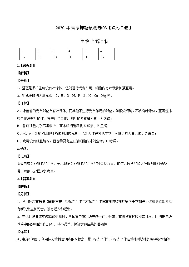 高中生物2020年高考押题预测卷03（课标I卷）-生物（全解全析）01