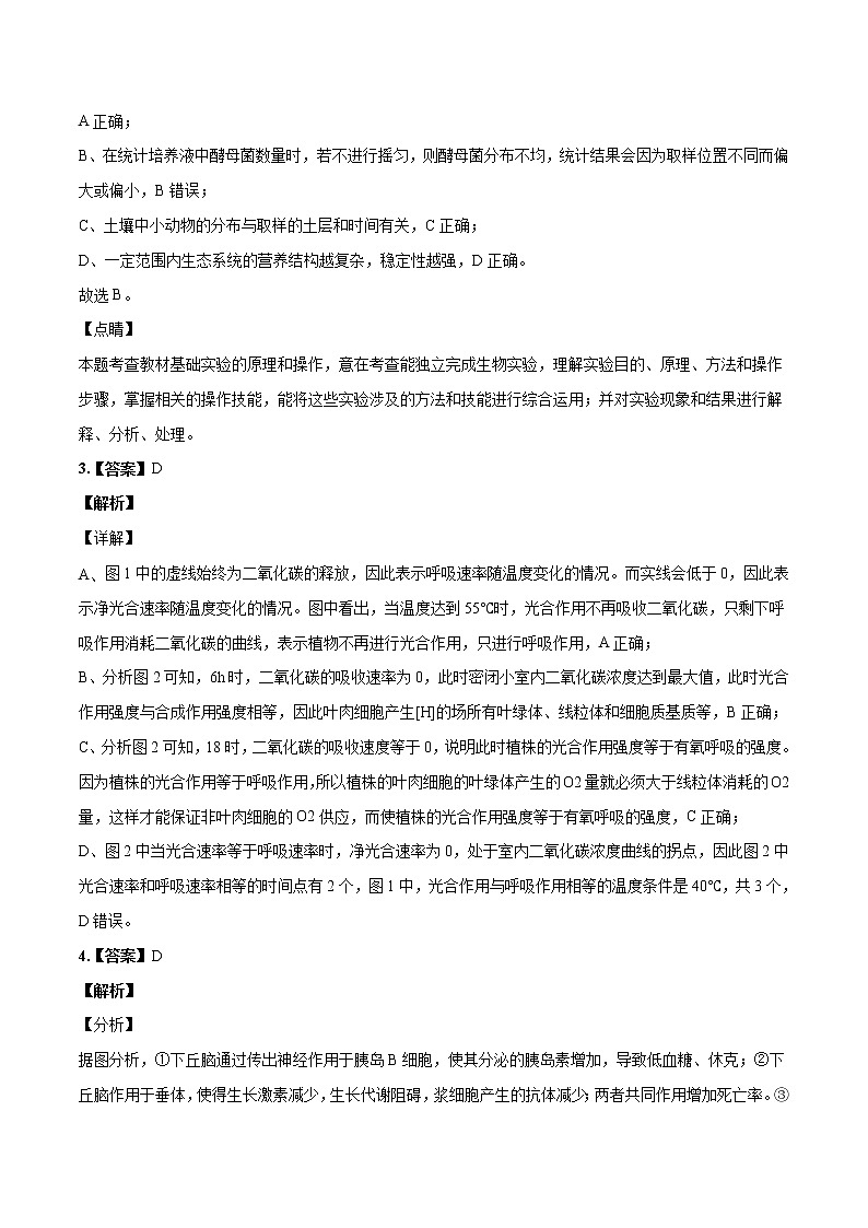 高中生物2020年高考押题预测卷03（课标I卷）-生物（全解全析）02