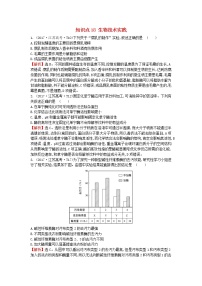 高中生物2020届高考生物一轮复习高考真题分类题库2017年知识点18生物技术实践含解析