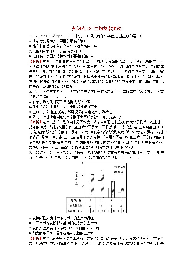 高中生物2020届高考生物一轮复习高考真题分类题库2017年知识点18生物技术实践含解析01