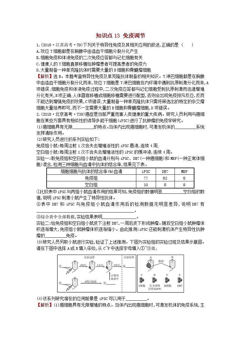 高中生物2020届高考生物一轮复习高考真题分类题库2018年知识点13免疫调节含解析01