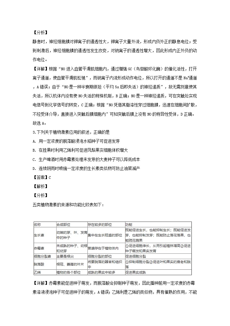 高中生物福建省龙岩市翁牛特旗乌丹第一中学2019届高三生物下学期3月教学质量检查试题（含解析）第2页