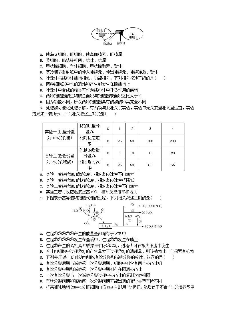 高中生物江苏省南京师范大学附属中学2019届高三生物5月模拟试题02