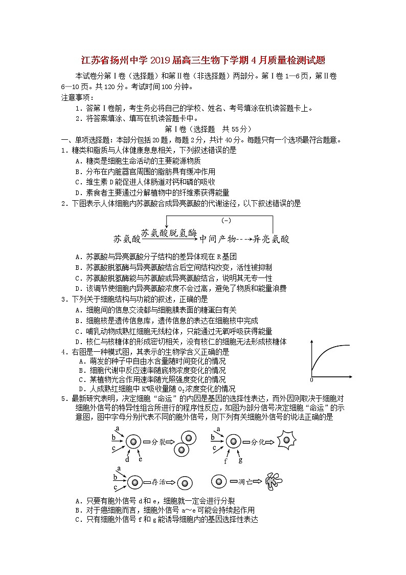 高中生物江苏省扬州中学2019届高三生物下学期4月质量检测试题第1页