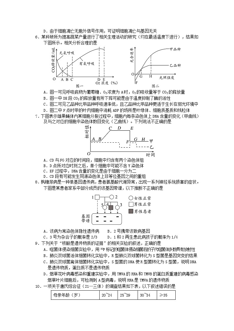 高中生物江苏省扬州中学2019届高三生物下学期4月质量检测试题第2页
