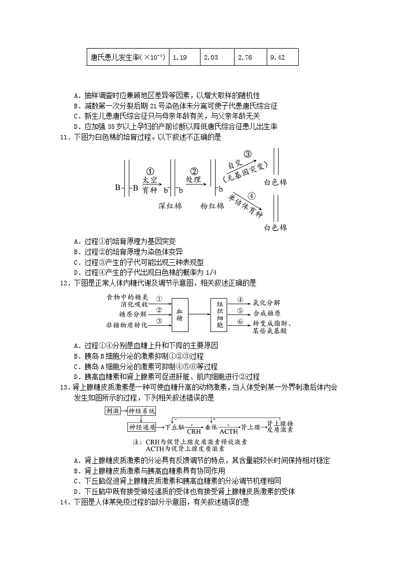 高中生物江苏省扬州中学2019届高三生物下学期4月质量检测试题第3页