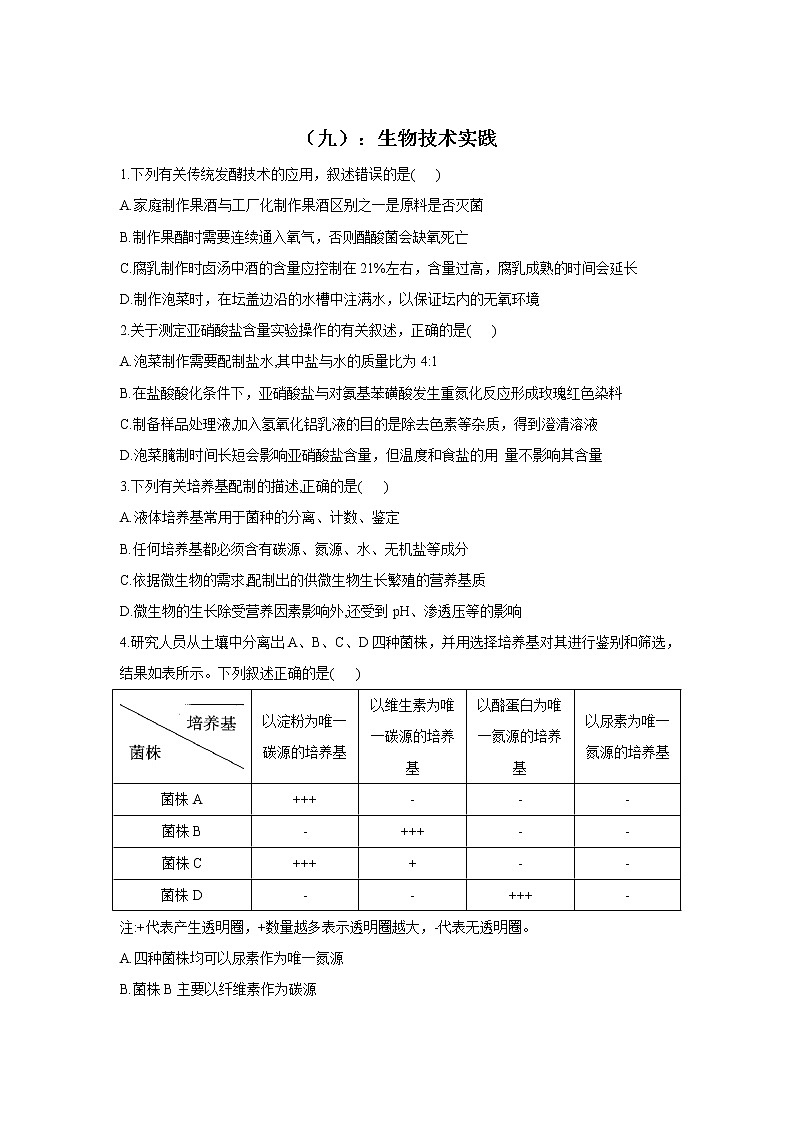 高中生物2022届高考生物二轮复习专题综合练（九）：生物技术实践（有解析）第1页