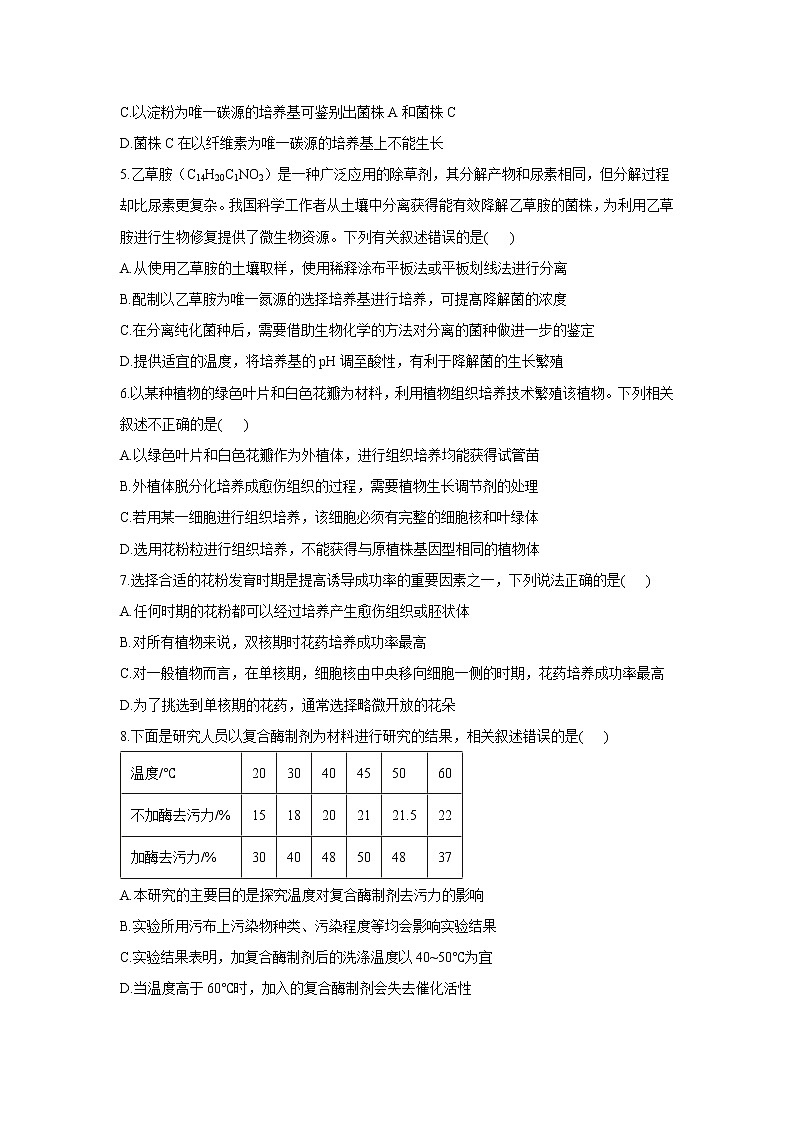 高中生物2022届高考生物二轮复习专题综合练（九）：生物技术实践（有解析）第2页